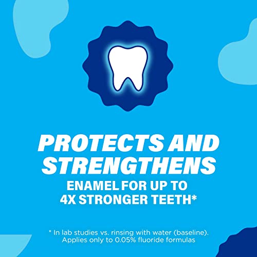 ACT Restoring Zero Alcohol Fluoride Mouthwash